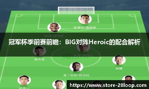 冠军杯季前赛前瞻：BIG对阵Heroic的配合解析